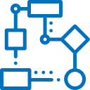 Intrastrukturanalsye