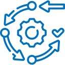 Digitalisierung, KI Einführung